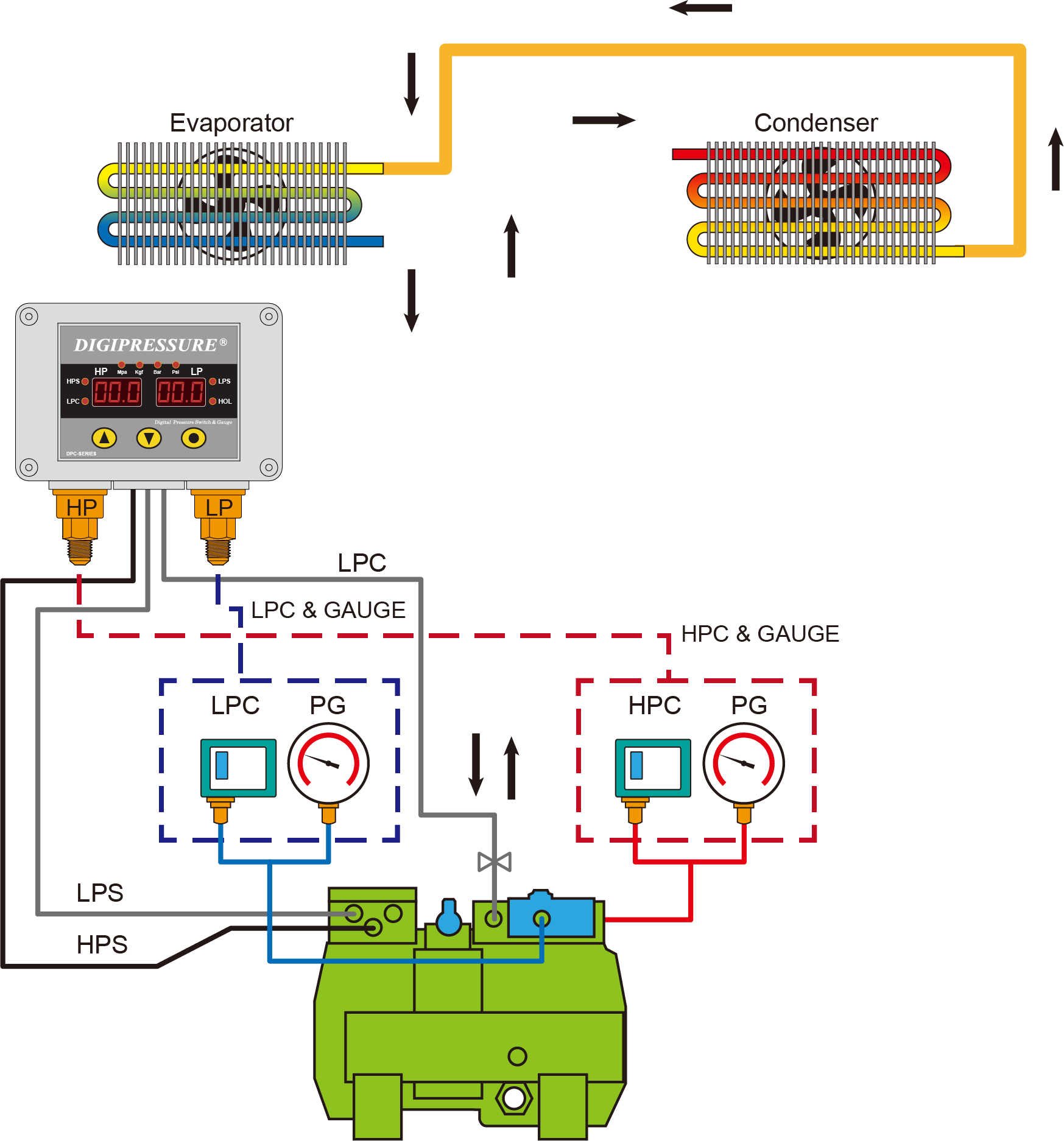 DPC-H1L2 적용설치도.png